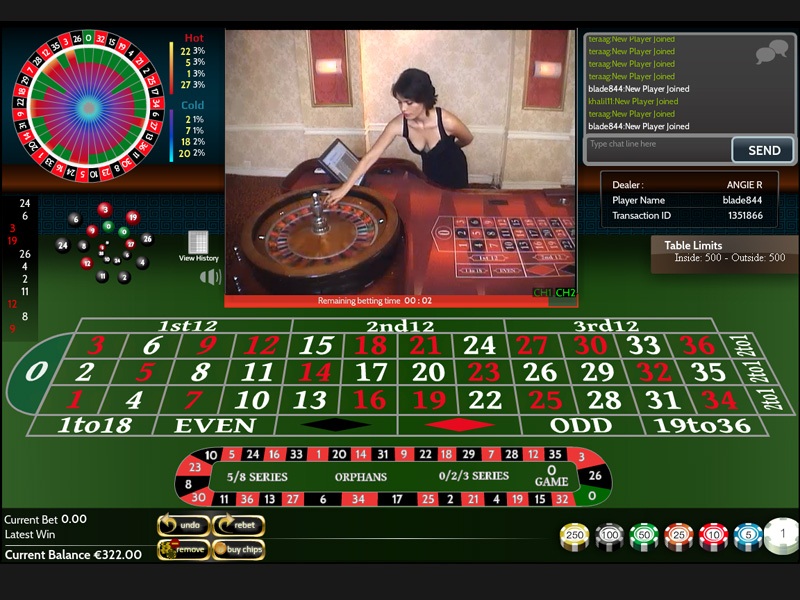 Are You online blackjack australia The Right Way? These 5 Tips Will Help You Answer